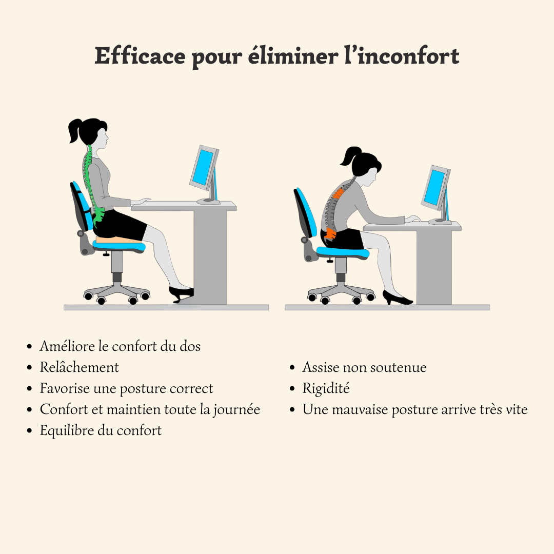 Coussin ergonomique