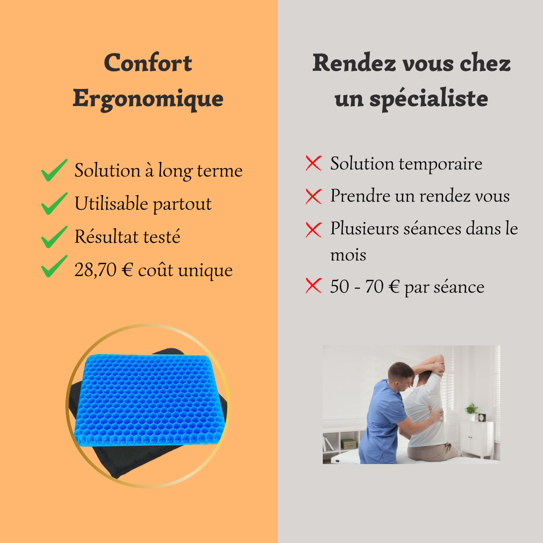 Coussin ergonomique